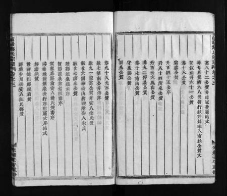 浙江郑氏族谱-浦阳郑氏宗谱 [7卷].pdf电子版插图5