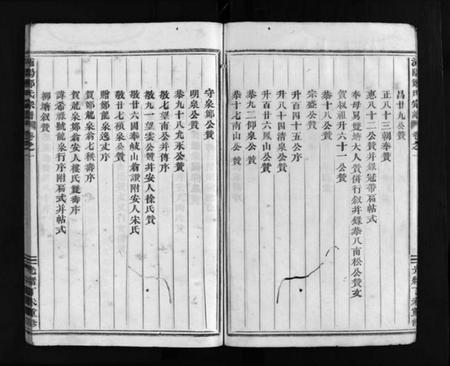 浙江郑氏族谱-浦阳郑氏宗谱 [7卷].pdf电子版插图5