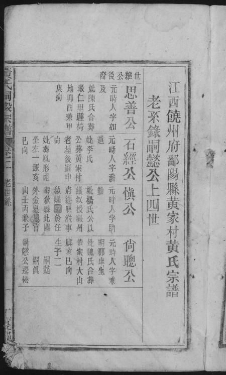 江西黄氏族谱-黄氏嗣股宗谱.pdf电子版插图3 江西黄氏族谱-黄氏嗣股宗谱.pdf电子版插图3