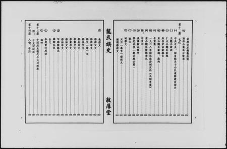 湖南龙氏族谱-龙氏族史 [不分卷].pdf电子版插图5