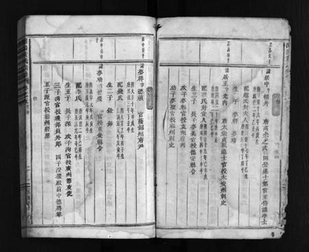 浙江黄氏族谱-浦阳黄氏宗谱 [残卷].pdf电子版插图3