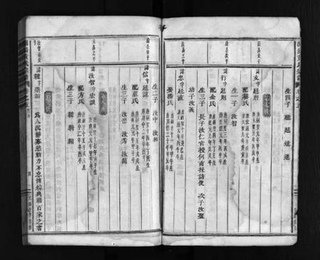 浙江黄氏族谱-浦阳黄氏宗谱 [残卷].pdf电子版插图5