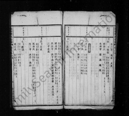 浙江黄氏族谱-浦阳黄氏家谱 [残卷].pdf电子版插图5