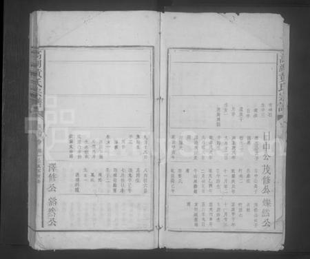 江西黄氏族谱-高湖黄氏宗谱 [残卷].pdf电子版插图2