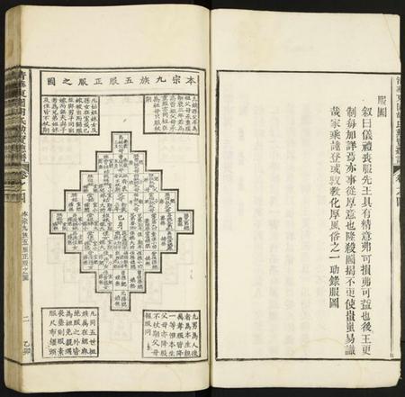 中国胡氏族谱-清华东园胡氏动贤总谱.pdf电子版插图2 中国胡氏族谱-清华东园胡氏动贤总谱.pdf电子版插图2