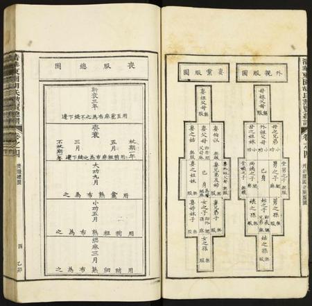 中国胡氏族谱-清华东园胡氏动贤总谱.pdf电子版插图4 中国胡氏族谱-清华东园胡氏动贤总谱.pdf电子版插图4