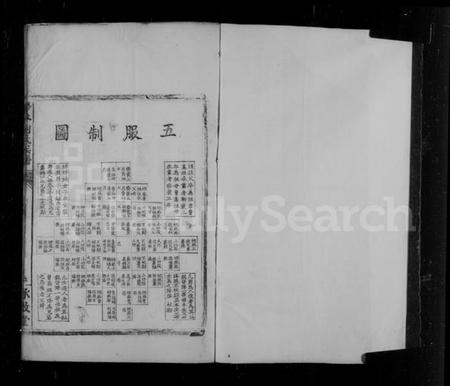 中国胡氏族谱-华林胡氏族谱.pdf电子版插图4 中国胡氏族谱-华林胡氏族谱.pdf电子版插图4