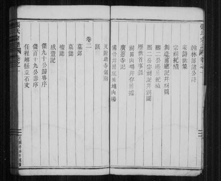 浙江张氏族谱-清河张氏宗谱 [10卷].pdf电子版插图5