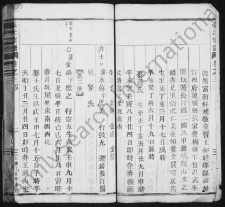 浙江张氏族谱-清河张氏宗谱 [残卷].pdf电子版插图3