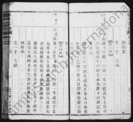 浙江张氏族谱-清河张氏宗谱 [残卷].pdf电子版插图4