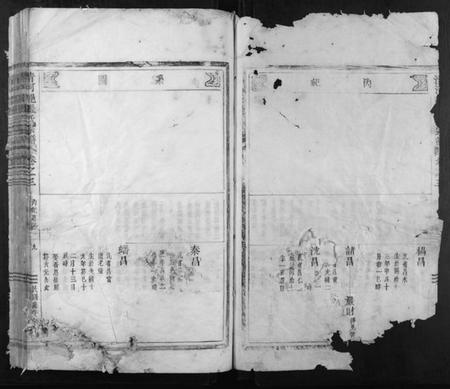 浙江张氏族谱-清河郡张氏宗谱.pdf电子版插图4