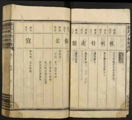湖南罗氏族谱-罗氏六修族谱.pdf电子版插图4 湖南罗氏族谱-罗氏六修族谱.pdf电子版插图4