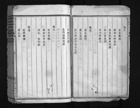 浙江锺氏族谱-渡溪锺氏宗谱 [16卷].pdf电子版插图3