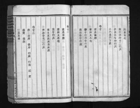 浙江锺氏族谱-渡溪锺氏宗谱 [16卷].pdf电子版插图4