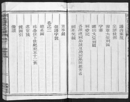 浙江罗氏族谱-湖山罗氏族谱[各房分卷].pdf电子版插图2