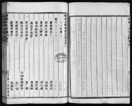 浙江王氏族谱-湖沧王氏宗谱 [22卷].pdf电子版插图4