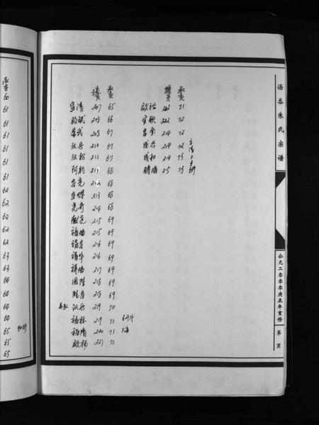 浙江朱氏族谱-汤岙朱氏宗谱 [按房分卷].pdf电子版插图4