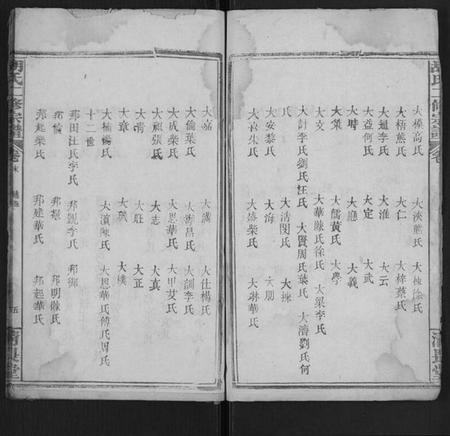 湖北胡氏族谱-胡氏二修宗谱.pdf电子版插图5