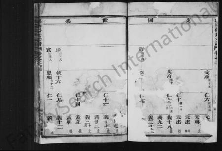 浙江汤氏族谱-溪南汤氏宗谱 [残卷].pdf电子版插图3