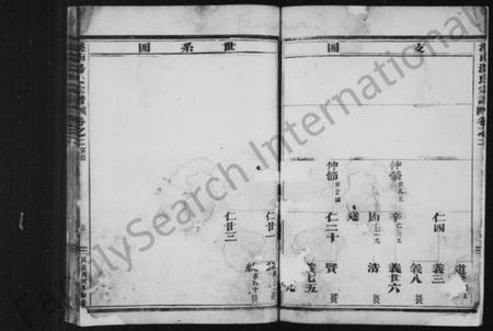 浙江汤氏族谱-溪南汤氏宗谱 [残卷].pdf电子版插图4