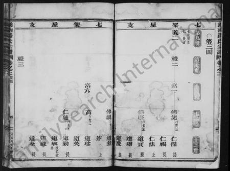 浙江汤氏族谱-溪南汤氏宗谱 [残卷].pdf电子版插图5