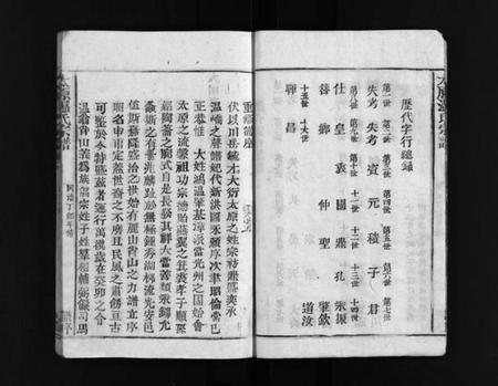 浙江温氏族谱-温氏宗谱 [3卷].pdf电子版插图5