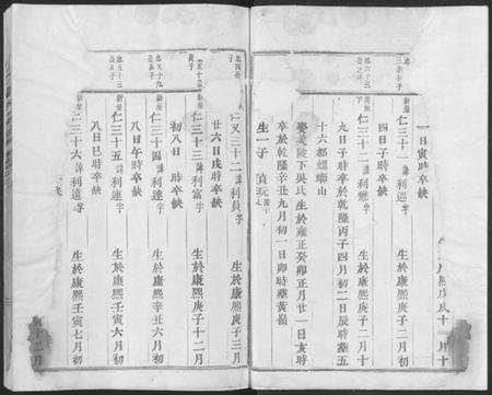 浙江朱氏族谱-沧浪朱氏宗谱 [残卷].pdf电子版插图2