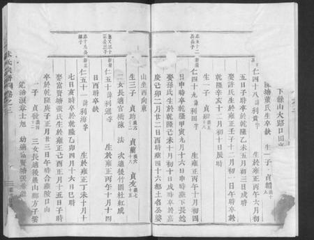 浙江朱氏族谱-沧浪朱氏宗谱 [残卷].pdf电子版插图5