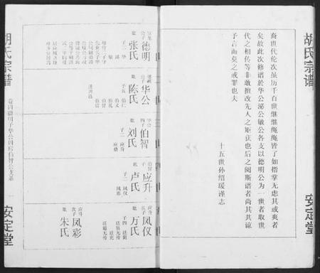 湖北胡氏族谱-胡氏宗谱.pdf电子版插图4 湖北胡氏族谱-胡氏宗谱.pdf电子版插图4