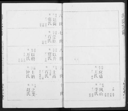 湖北胡氏族谱-胡氏宗谱.pdf电子版插图5 湖北胡氏族谱-胡氏宗谱.pdf电子版插图5