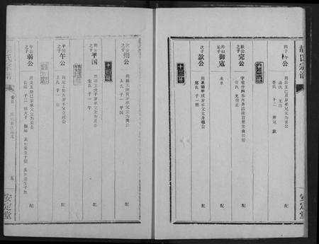 湖北胡氏族谱-胡氏宗谱.pdf电子版插图5 湖北胡氏族谱-胡氏宗谱.pdf电子版插图5