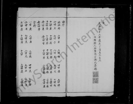 浙江潘氏族谱-潘氏孤山谱牒.pdf电子版插图4 浙江潘氏族谱-潘氏孤山谱牒.pdf电子版插图4