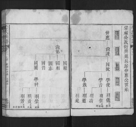 湖南毛氏族谱-毛氏族谱.pdf电子版插图3 湖南毛氏族谱-毛氏族谱.pdf电子版插图3