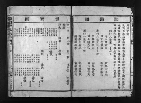 浙江李氏族谱-潭头李氏宗谱 [不分卷].pdf电子版插图4