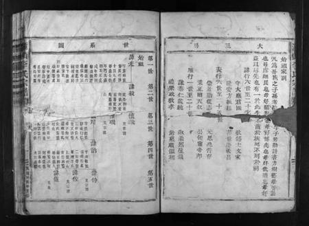 浙江李氏族谱-潭头李氏房谱 [不分卷].pdf电子版插图4