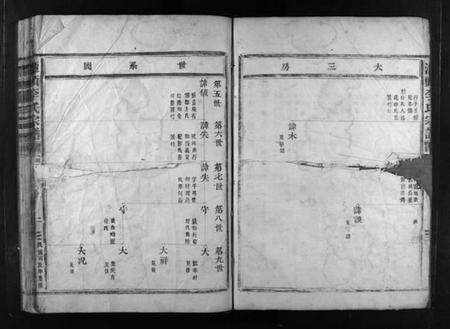 浙江李氏族谱-潭头李氏房谱 [不分卷].pdf电子版插图5