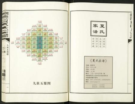浙江夏氏族谱-潮灿夏氏家谱.pdf电子版插图2 浙江夏氏族谱-潮灿夏氏家谱.pdf电子版插图2