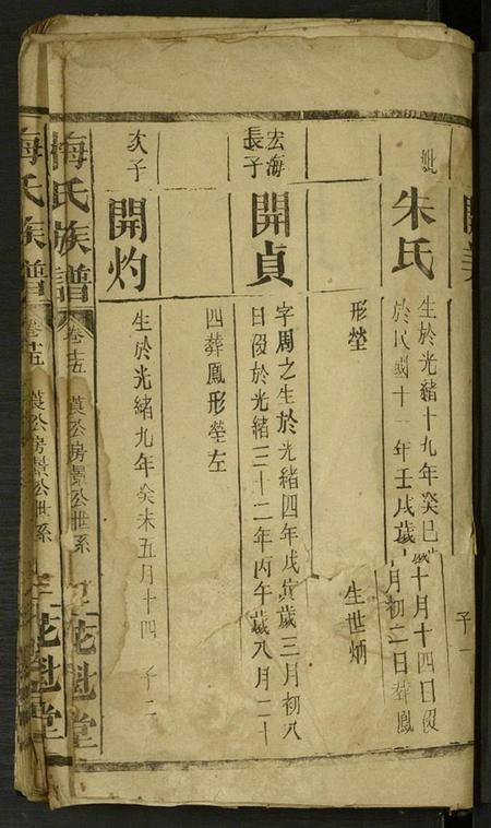 湖南梅氏族谱-梅氏族谱 [22卷].pdf电子版插图1