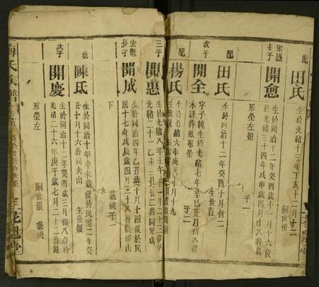 湖南梅氏族谱-梅氏族谱 [22卷].pdf电子版插图2