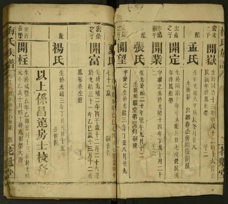 湖南梅氏族谱-梅氏族谱 [22卷].pdf电子版插图3