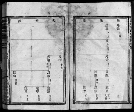 浙江李氏族谱-淀川李氏宗谱 [12卷].pdf电子版插图3