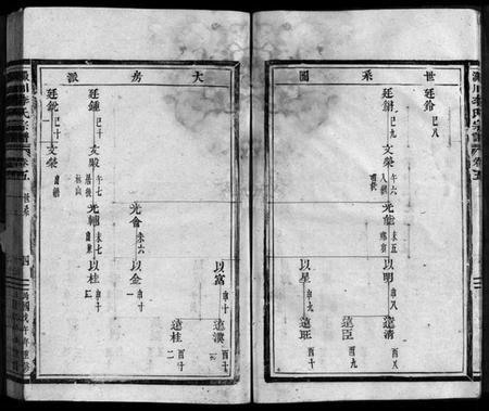 浙江李氏族谱-淀川李氏宗谱 [12卷].pdf电子版插图5