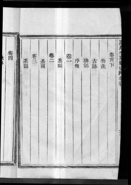 浙江李氏族谱-淀川李氏宗谱 [8卷,首2卷].pdf电子版插图2