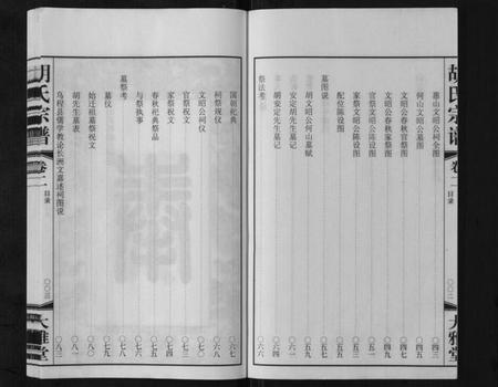 江苏湖氏族谱-胡氏宗谱[8卷].pdf电子版插图2