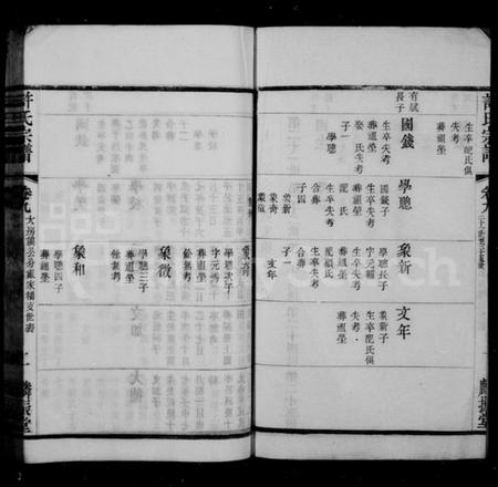 中国许氏族谱-许氏宗谱.pdf电子版插图3 中国许氏族谱-许氏宗谱.pdf电子版插图3