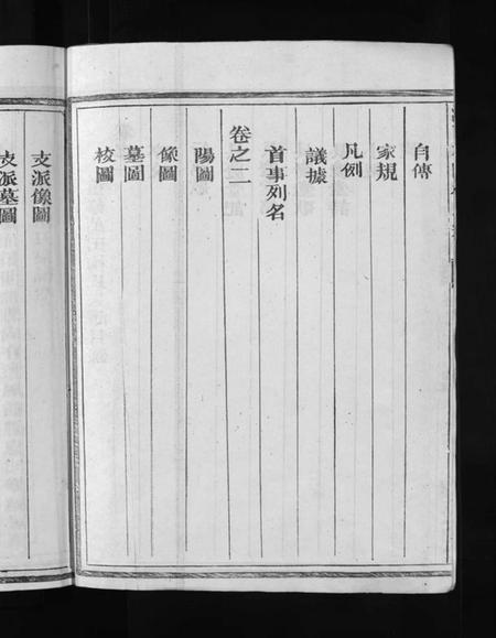 浙江梅氏族谱-瀫西万田梅氏宗谱 [8卷].pdf电子版插图4