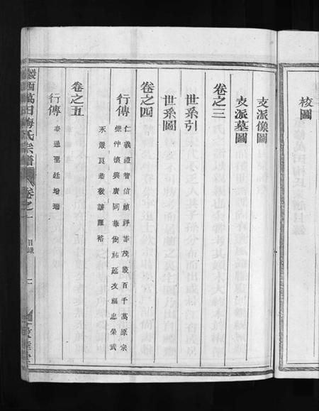 浙江梅氏族谱-瀫西万田梅氏宗谱 [8卷].pdf电子版插图5