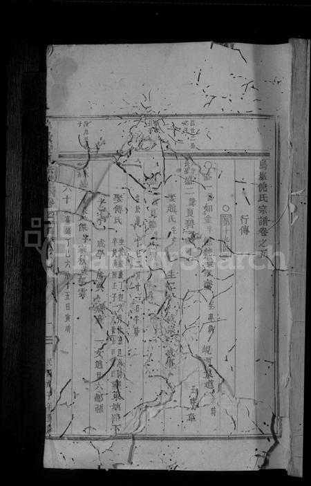 浙江倪氏族谱-乌岩倪氏宗谱 [残卷].pdf电子版