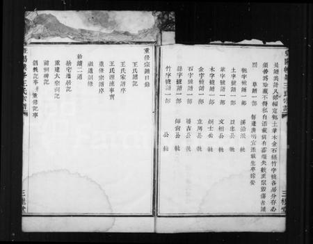 浙江王氏族谱-王氏宗谱.pdf电子版插图4 浙江王氏族谱-王氏宗谱.pdf电子版插图4