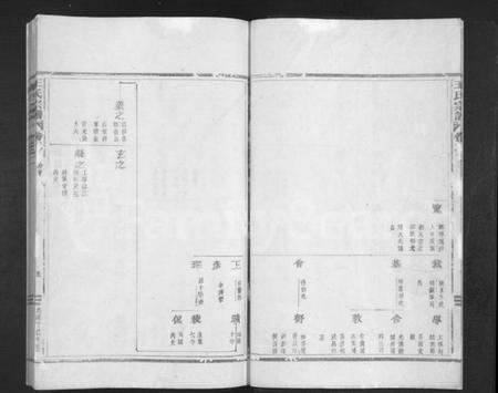 浙江王氏族谱-王氏宗谱 [24卷].pdf电子版插图5